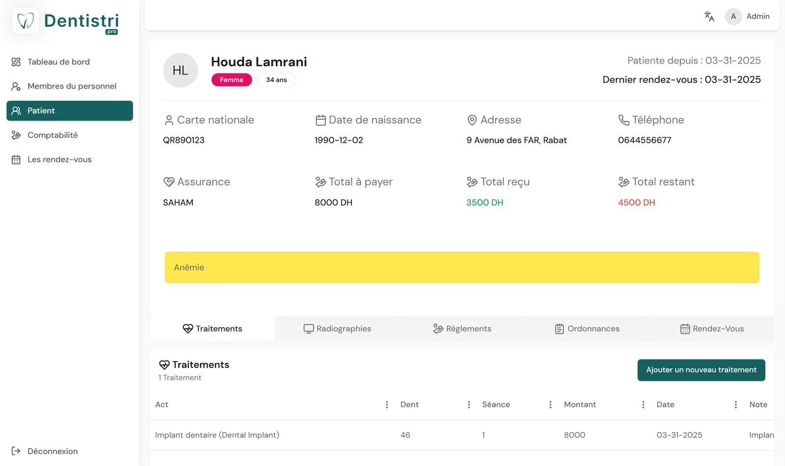 Dashboard showcase